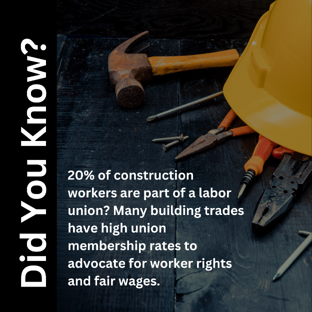 Did you know that 20% of construction workers are affiliated with a union? 
#laborfacts #workers #constructionworkers #unionmembers #workersrights