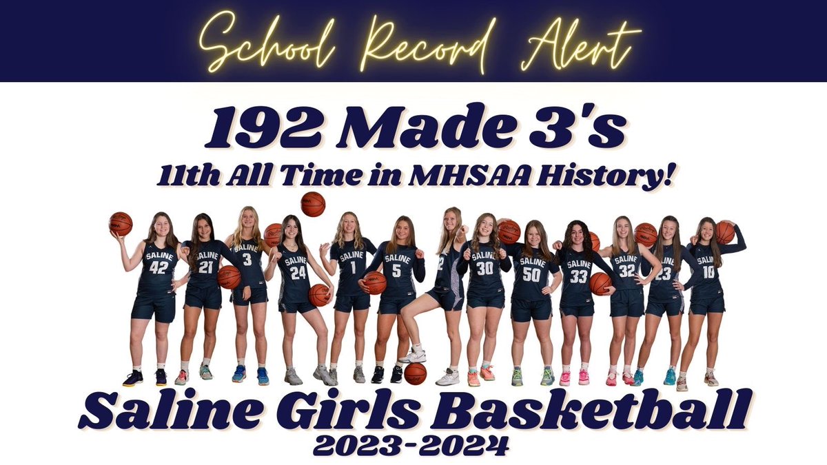 What an incredible accomplishment for this team!!! The product of tons of hours, reps, great passes, and amazing screens. Make no mistake, this is a record earned by the entire team. 192 3’s in a season isn’t just a school record, but it’s one of the best in state history!!!