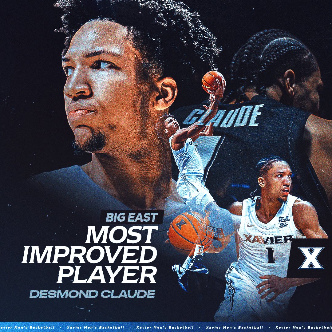 Congratulations to Des (@DesmondClaude) on winning the @BIGEASTMBB Most Improved Player Award! This award is especially meaningful because the BIG EAST coaches are who vote for the all-conference awards. Well deserved! #LetsGoX ⚔️