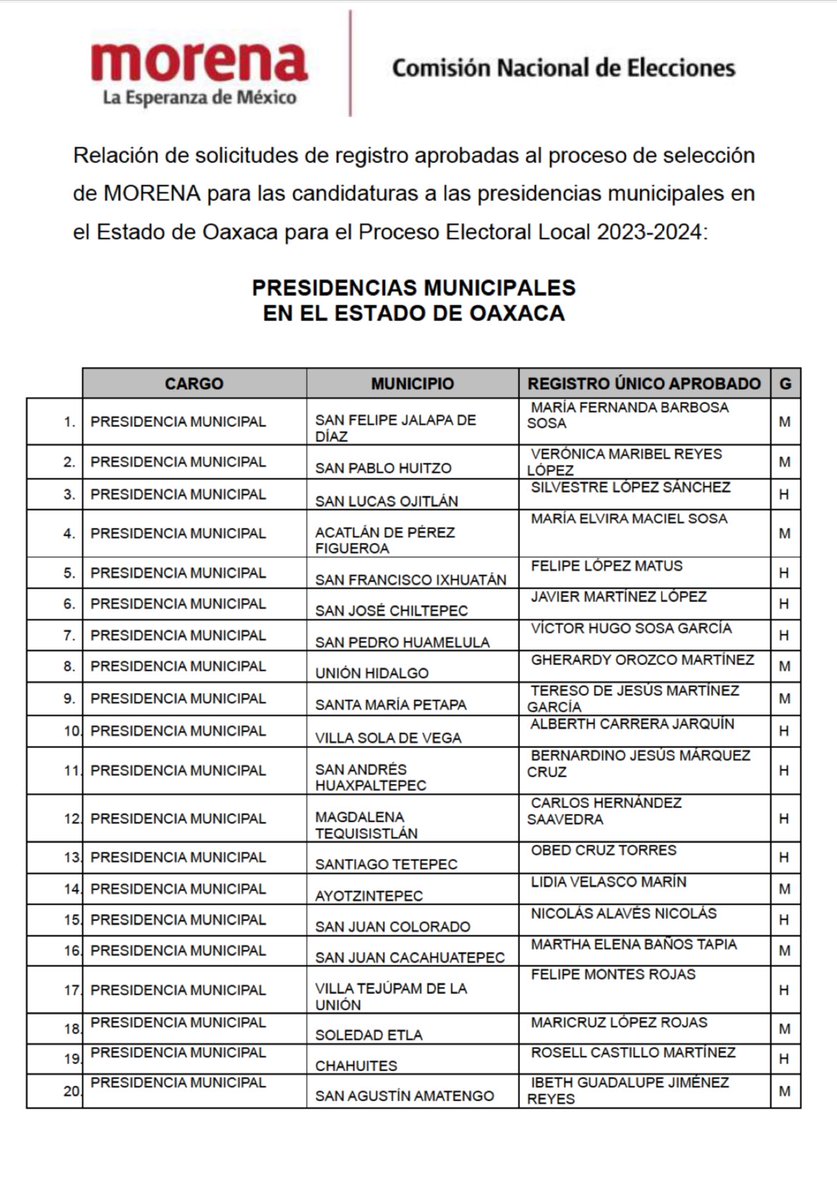 Jaime Guerrero tweet media