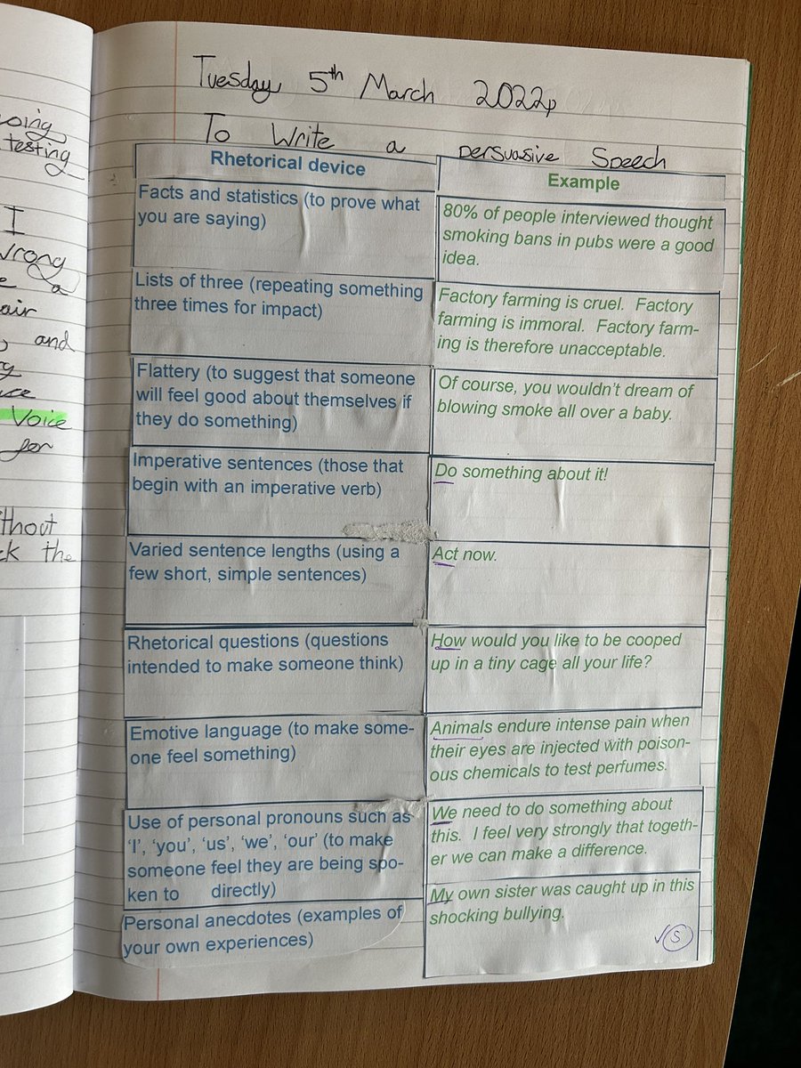 Persuasive speech writing going on in Year 10 English. Students learnt how  they can adapt their language to persuade listeners to agree with their  point of view.