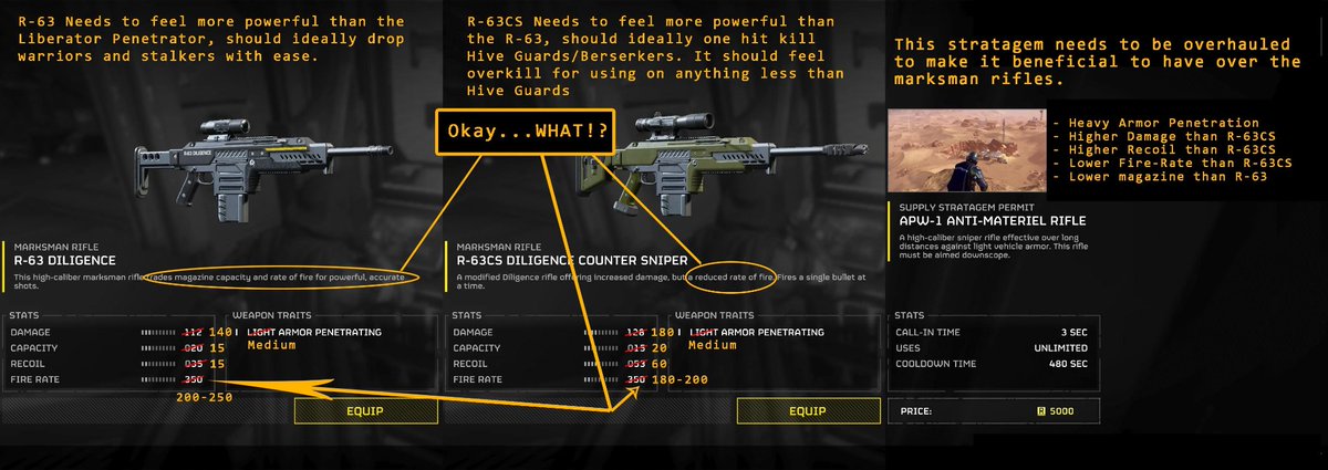 Lets discuss some Marksman Rifle Changes?
#HELLDIVER2 #HelldiversII