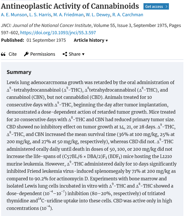 Munson et al.  Antineoplastic Activity of Cannabinoids, JNCI: Journal of the National Cancer Institute, Volume 55, Issue 3, September 1975, Pages 597–602.
doi.org/10.1093/jnci/5…