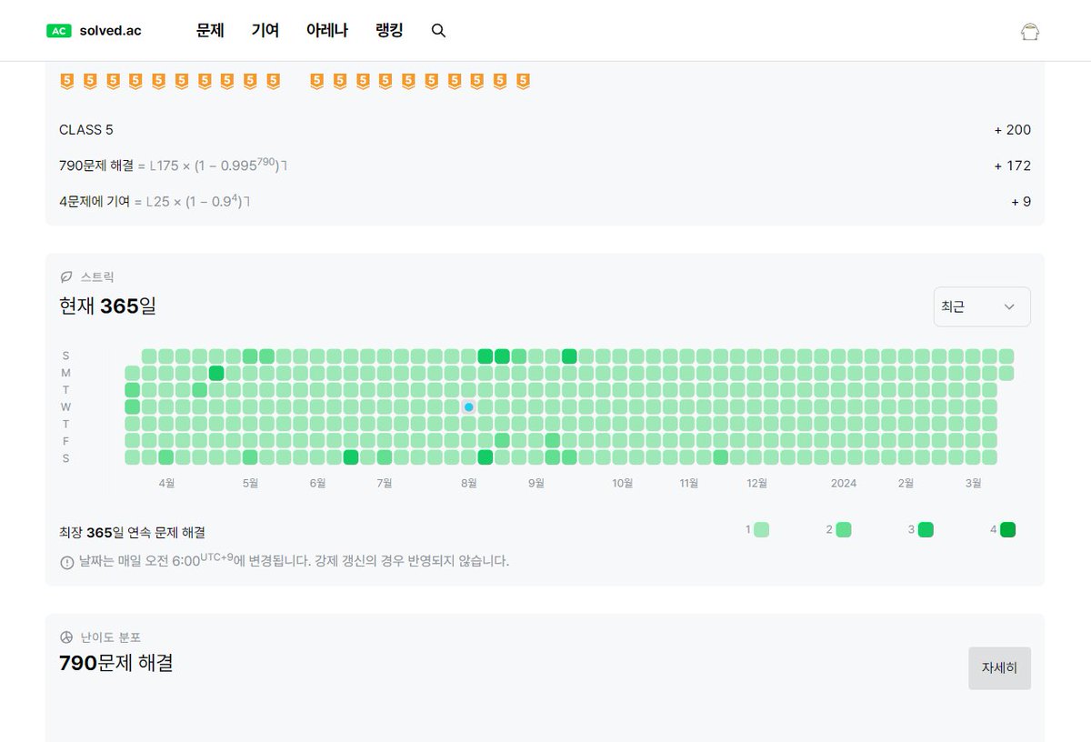 dev_usage's tweet image. 1년 동안 매일 백준 풀기 성공~~ 😆🎉