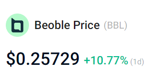 rnjogu's tweet photo. March Gem #2, $BBL https://t.co/IffxlMrxAR