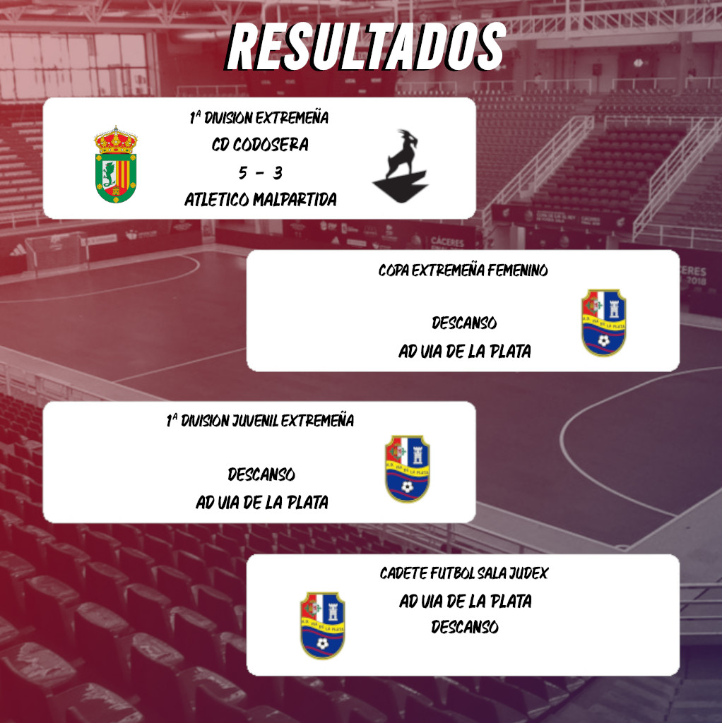 🏆 RESULTADO DEL FIN DE SEMANA 🏆

#VamosVia #VIAAA #AUAUAU