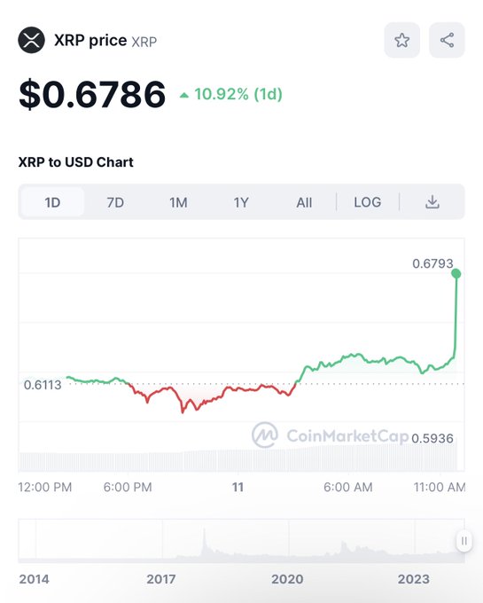 It Is Time https://t.co/6JVuHRxMLM