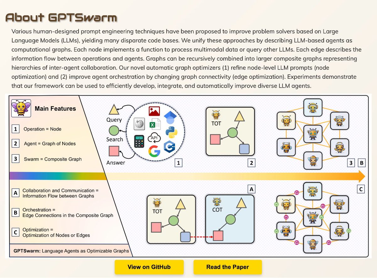 Jürgen Schmidhuber tweet media