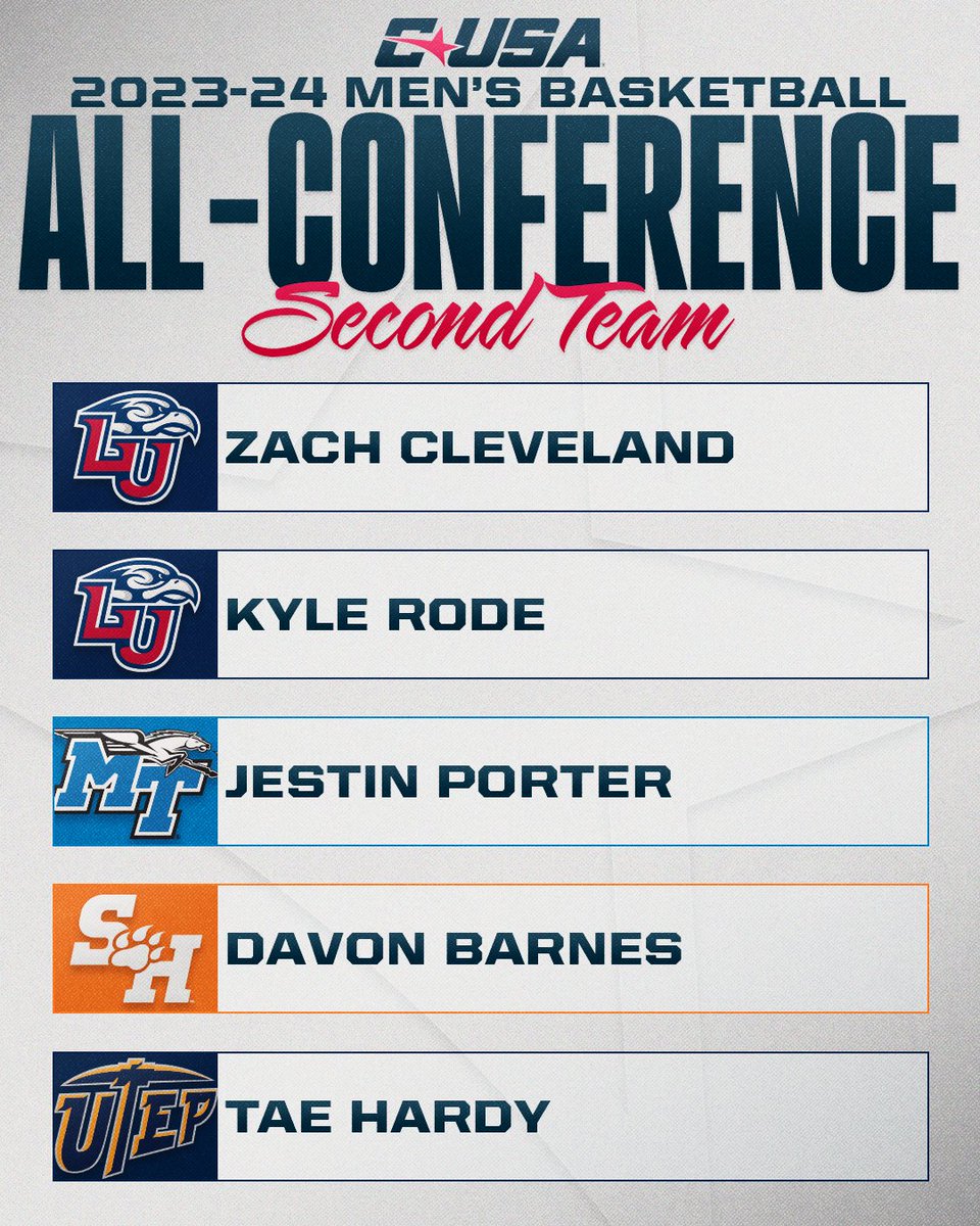 Conference USA tweet media