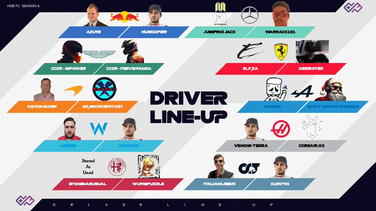 House of Esports tweet media