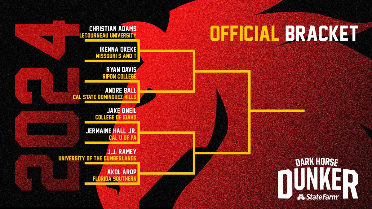 College Slam (@collegeslam) on Twitter photo Look who moved on to Round 2 👀
<a href="/StateFarm/">State Farm</a> Dark Horse Dunker Second Round voting begins right here on Twitter at 12 p.m. TODAY ✅
#DarkHorseDunker x #CollegeSlam Look who moved on to Round 2 👀
<a href="/StateFarm/">State Farm</a> Dark Horse Dunker Second Round voting begins right here on Twitter at 12 p.m. TODAY ✅
#DarkHorseDunker x #CollegeSlam