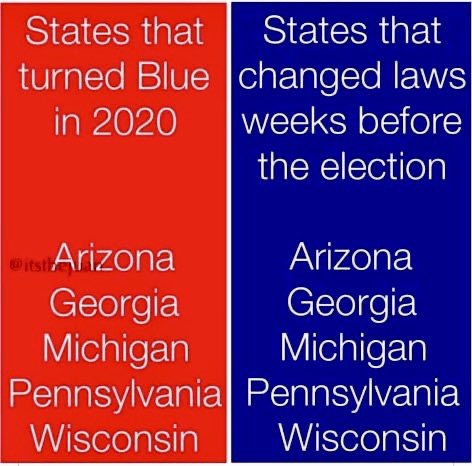 #PeriklesDepot 🔥 GOP HOUSE INVESTIGATE ELECTION FRAUD!! 💥21% of mail-in voters said they committed VOTER FRAUD ‼️ 💥 17% said they filled out a ballot for someone else 💥 17% admitted voting in a state where they 'were no longer a permanent resident.” 💥 8% offered pay or…