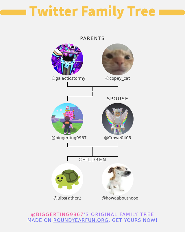 👨‍👩‍👧‍👦 My Twitter Family:
👫 Parents: <a href="/galacticstormy/">Galacticstorm ⚡️</a> <a href="/copey_cat/">Copey</a>
👰 Spouse: <a href="/Crowe0405/">🩷CROWE🩷</a>
👶 Children: @BibsFather2 <a href="/howaaboutnooo/">Furfsy (howaaboutnooo)</a>

➡️ funxgames.me/twitterfamily?…