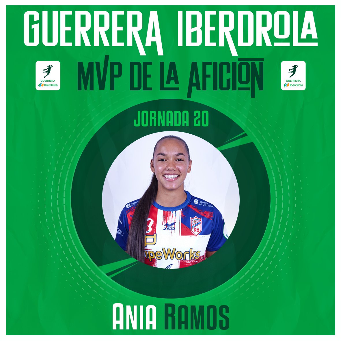 ⭐️ Ania Ramos, de @Atlguardes_ofic, elegida #GuerreraIberdrola de la Jornada 20 en la #LigaGuerrerasIberdrola! 💚 ¡𝐄𝐍𝐇𝐎𝐑𝐀𝐁𝐔𝐄𝐍𝐀! 📰 Toda la información 👇 rfebm.com/noticia/ania-r… #SheLovesHandball #LigaGuerrerasIberdrola