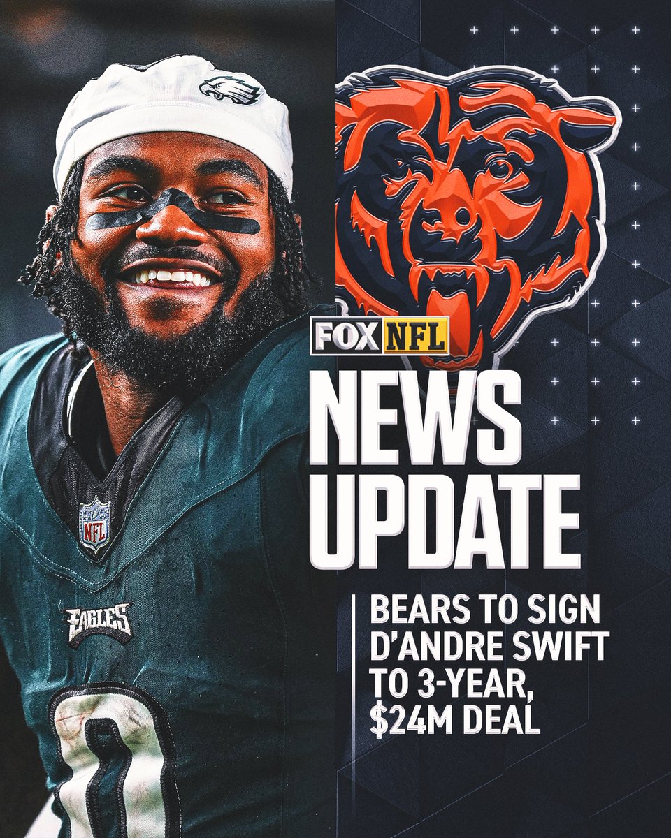 The Bears are signing RB D'Andre Swift to a 3-year, $24M deal, per multiple reports