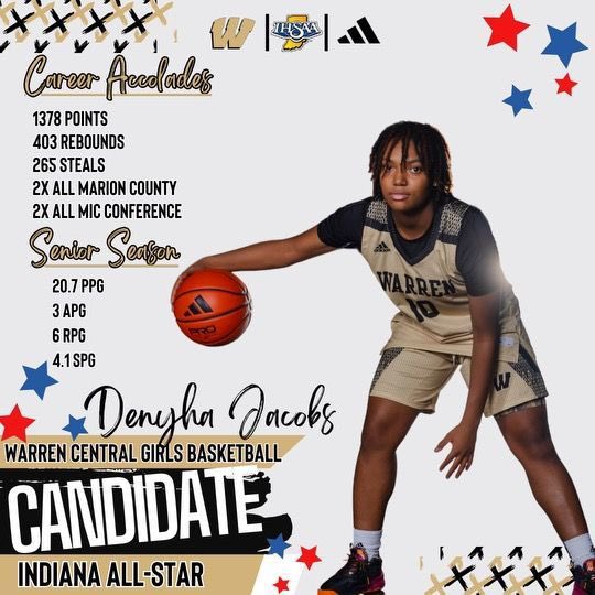 Congratulations to all Indiana Allstars! You are all very deserving! How does <a href="/DenyhaJacobs/">Denyha Jacobs</a> not make the 2024 Indiana Allstar team after having better stats than most?  Plus she plays in the toughest conference in Indiana….The MIC. Only in Indiana!