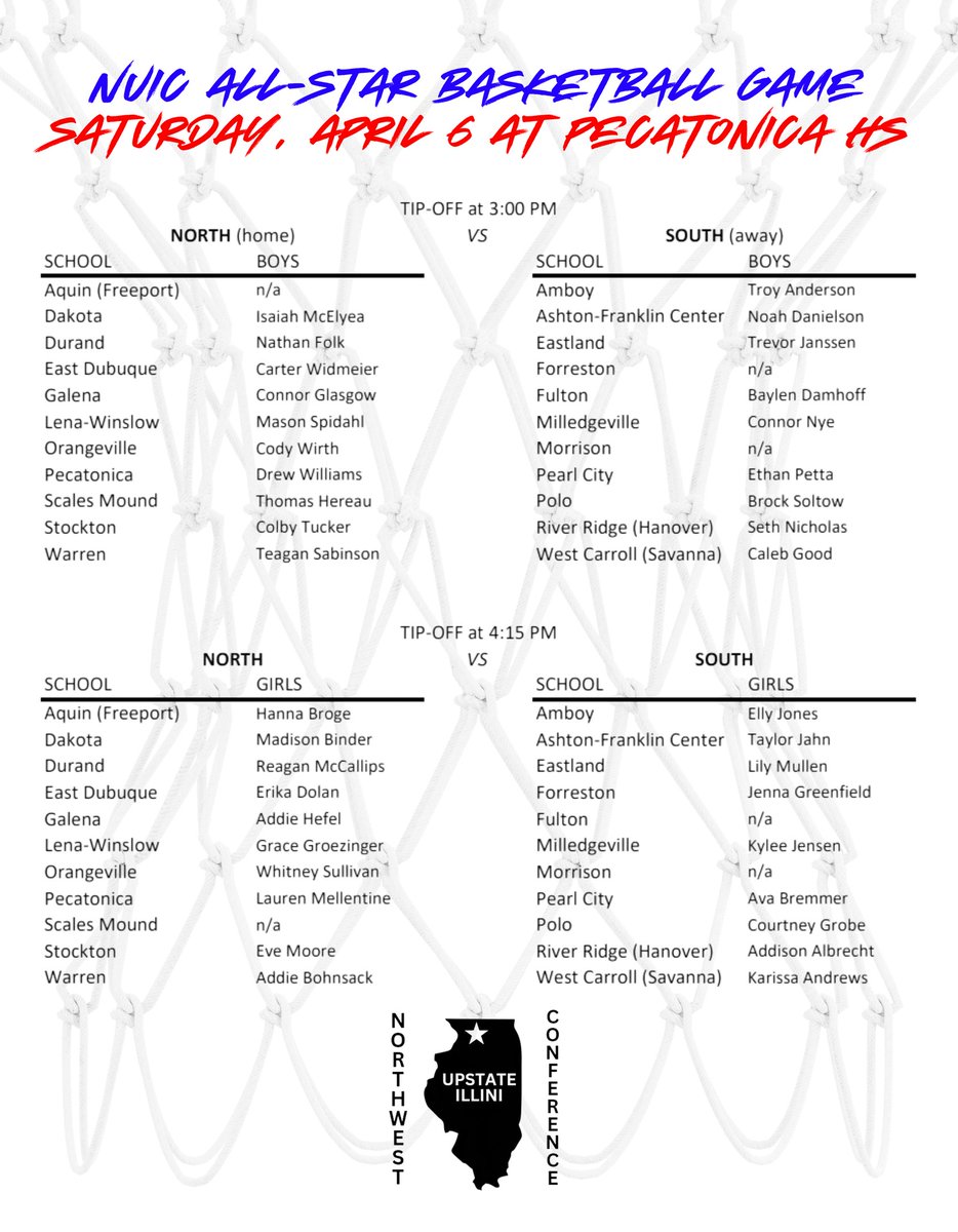 Pecatonica Boys' Basketball (@pecatonicabbb) on Twitter photo 