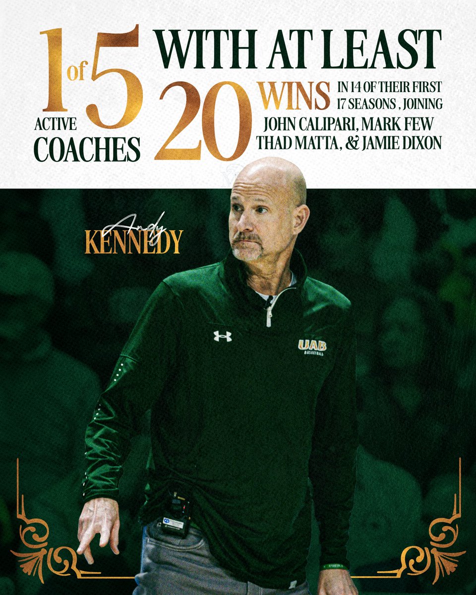 UAB Men's Basketball tweet media