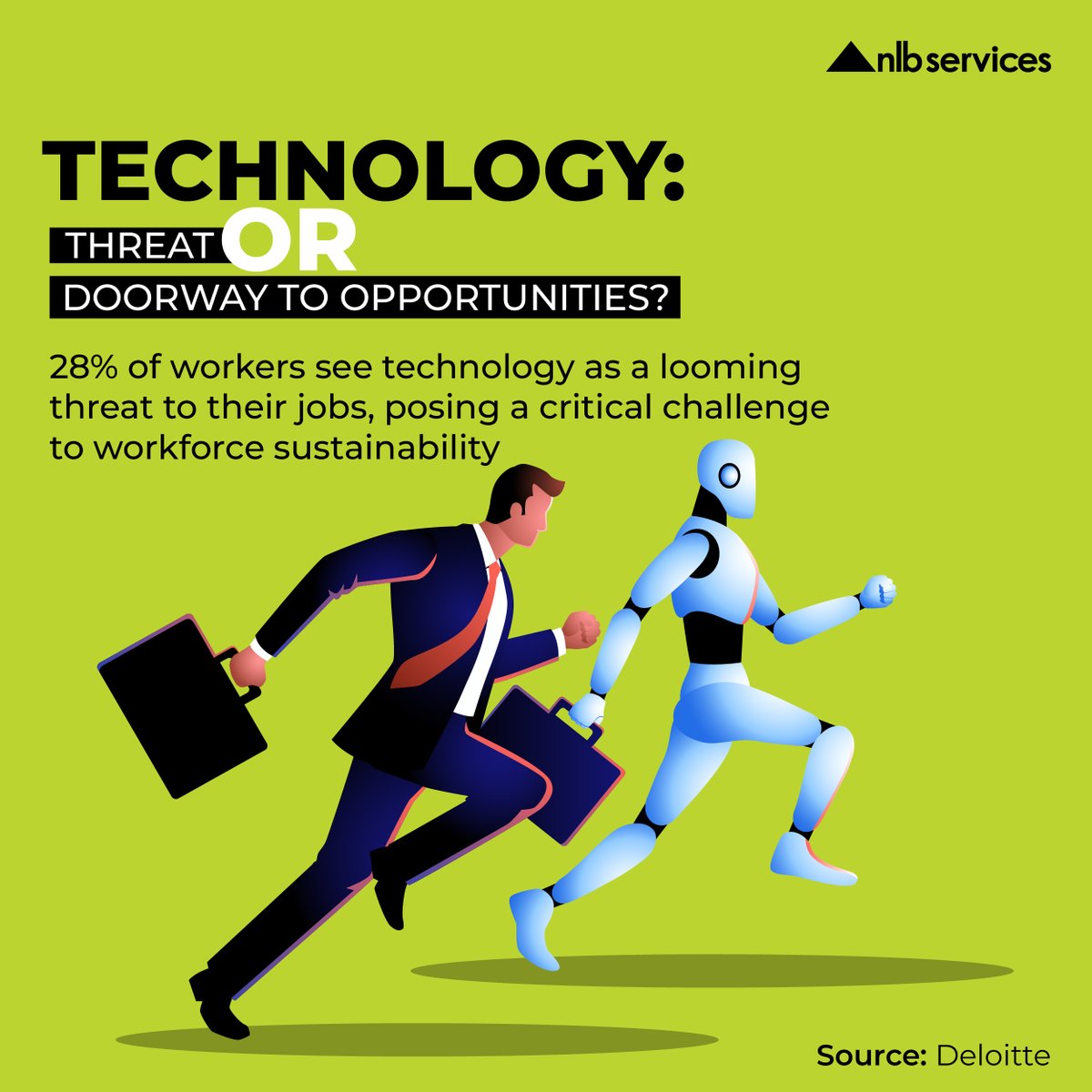 nlbsinc's tweet image. Is technology a threat or a promise? As automation advances, workers face uncertainties about their future roles. It&apos;s time to navigate these changes for a sustainable workforce
.
.
.
.
#TechnologyDebate #AutomationUncertainty #FutureOfWork #WorkforceSustainability