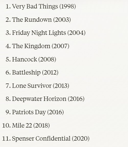 Happy Birthday to actor/director Peter Berg (60)! 🎂

Here is a list of movies he has directed. Do you have a favorite?