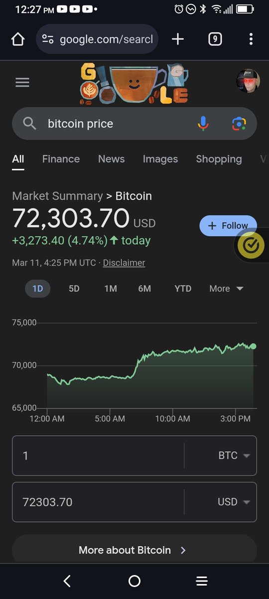 #Bitcoin