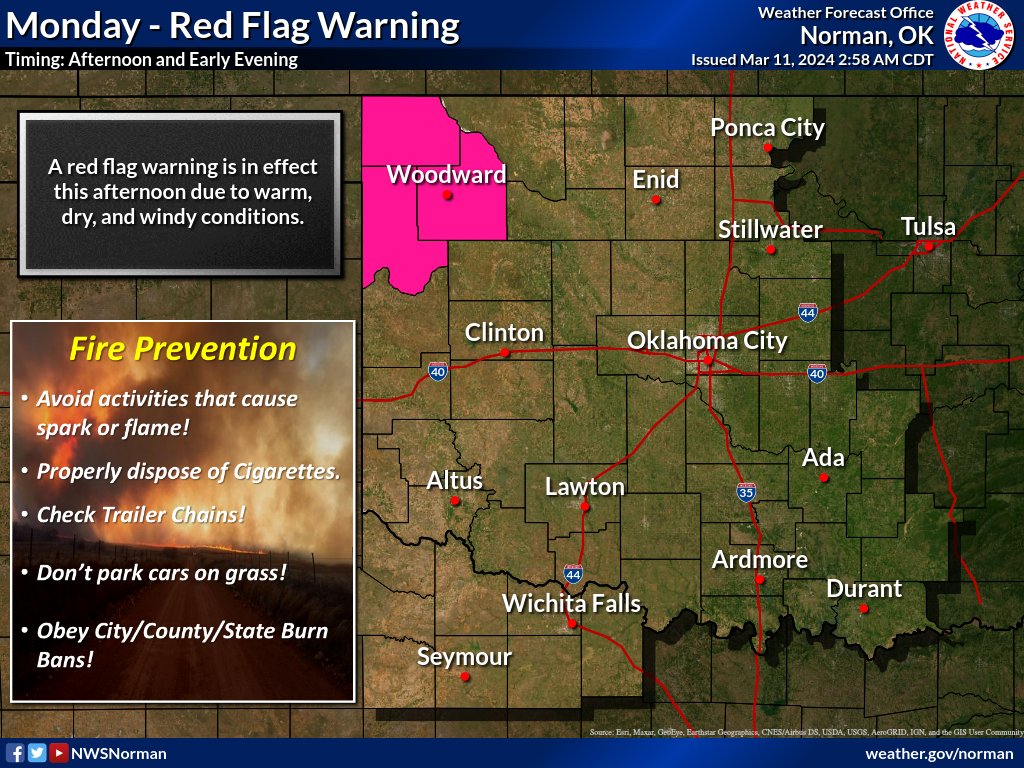 Oklahoma Mesonet (@okmesonet) on Twitter photo Another day of high winds and low humidity in the northwest. Until green up or adequate rains occur, be extra careful with wildfire potential. <a href="/okmesonet/">Oklahoma Mesonet</a> Another day of high winds and low humidity in the northwest. Until green up or adequate rains occur, be extra careful with wildfire potential. <a href="/okmesonet/">Oklahoma Mesonet</a>