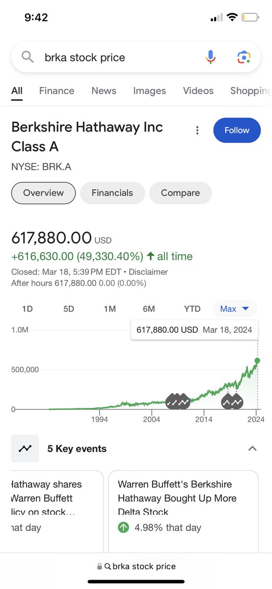 bucbowes's tweet photo. @LavaThunderbolt @StockMarketNerd Totally https://t.co/HM3omN0qCJ