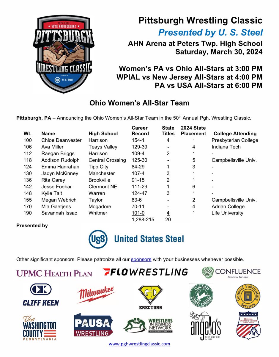 Ohio Women’s All-Star Team Announced:

1,288 combined wins and 20 State Titles!

💻  bit.ly/36vr1az
🎟  bit.ly/3vZwi6T
📺  bit.ly/3HR0aVR

drive.google.com/file/d/1plL3Xj…