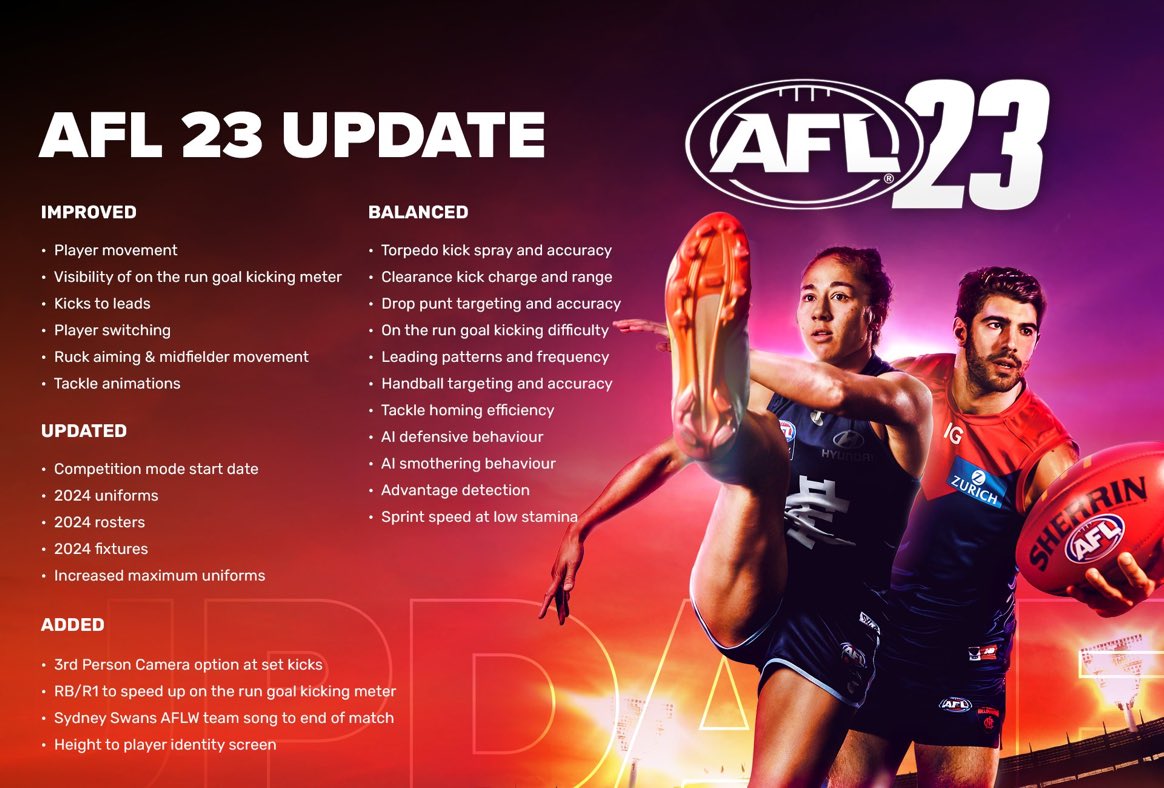 #AFL23 Patch is now live🤩