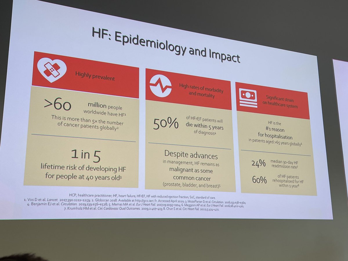 heartfulpaeds's tweet photo. Living legend in #HeartFailure @JavedButler1 is here captivating an entire room at the @MonashVHI @MonashHeart Victorian Heart Hospital… a significant burden on society and families that can be prevented with appropriate cardioprevention and early management of heart failure!❤️‍🔥 https://t.co/Rq6a9cXQML