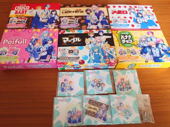 最近はグッズとか買わないのに2万も使っちゃった 