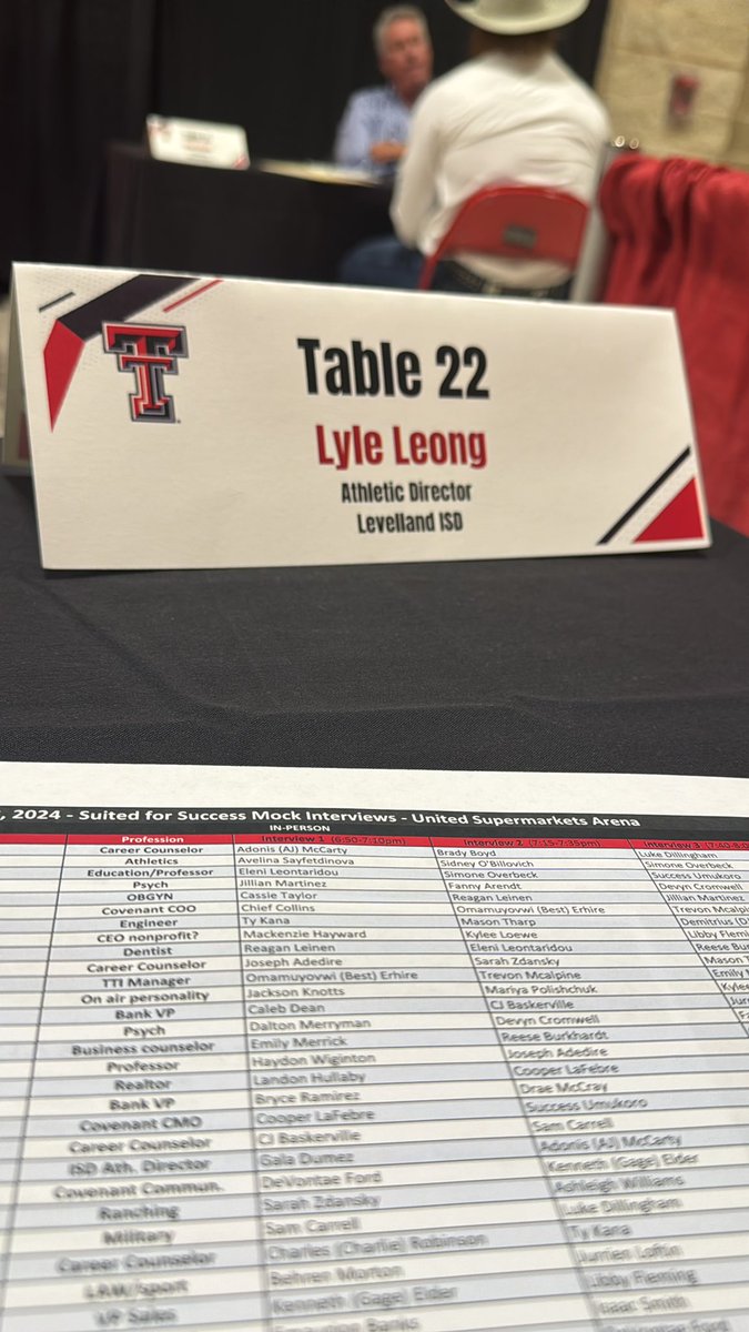 Blessed to get to be apart of @TexasTechFB @TexasTechTF @TTUAlumniAssoc Thank you @JoeyMcGuireTTU if the NCAA grants me my Covid year I’m playing for you next year!