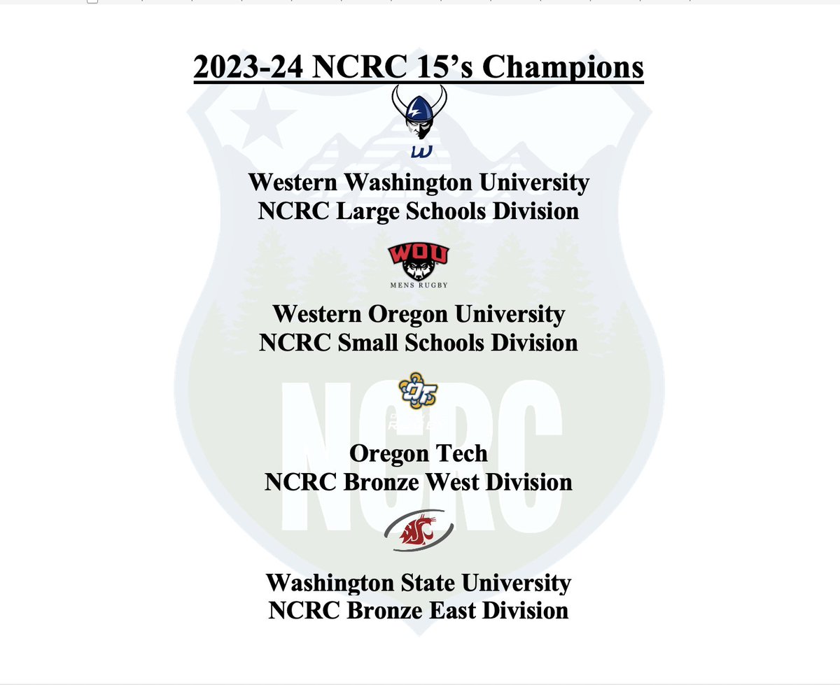 NCRC (@official_ncrc) on Twitter photo 