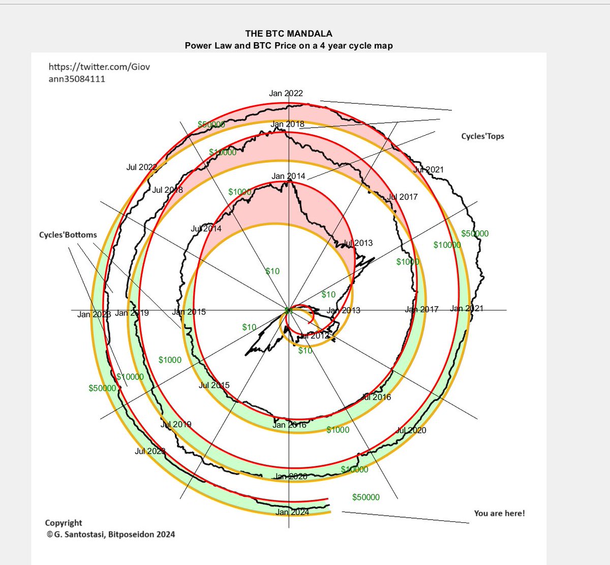 Cynthia Hidayat (@cynthiahidayat) / Posts / X