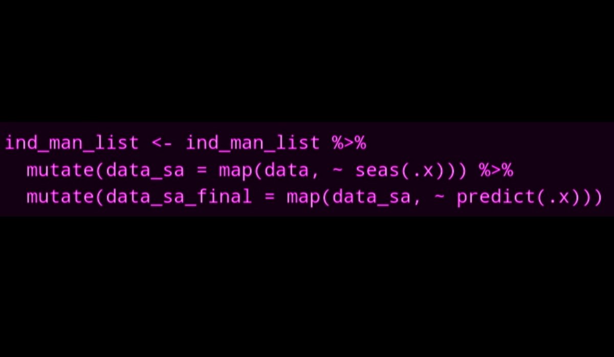 ecodiegoale's tweet image. Nueva entrada 🚨

En este blog utilizo los principios del #tidy modeling para desestacionalizar múltiples series a la vez

Incluye
📌X13ARIMA del @uscensusbureau con seasonal
📌 Modelación con #rstats
📌API de @INEGI_INFORMA
📌#dataviz #MetroBrewer

📎rpubs.com/ecodiegoale/ti…

🧵