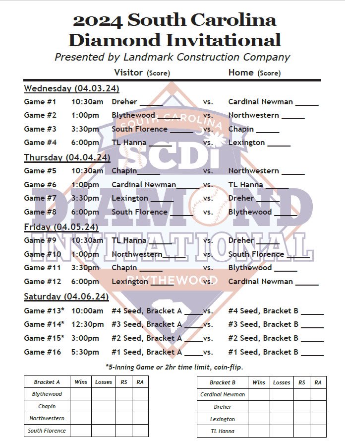 SC Diamond Invit. tweet media