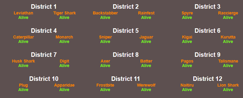 CREATURE (@HateablCreature) / Posts / X