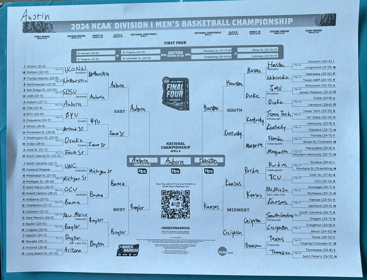 austin_robyn3's tweet photo. Legacy year for me, something about this feels right. Probably going to wear out the highlighter by the end of the first weekend. https://t.co/jQQCaAvYm4