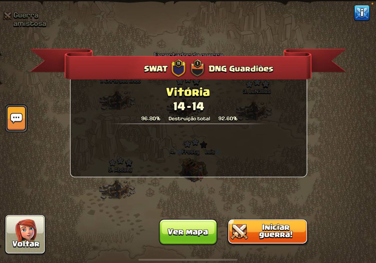 SWATCOCBR's tweet photo. Guerra pelo torneio #BotCup by @BoT_Cup16 , week2✅! GG aos amigos do @DNG_Guardioes GRANDE guerra Br!💪🏾🤝🏾🇧🇷
Vamos por mais!🦅
⭐️⭐️⭐️@LuN3lluS
⭐️⭐️⭐️ @ChrisLindoCOC
⭐️⭐️⭐️ @JonasCorra14
⭐️⭐️⭐️ @LuisLourenco204
⭐️⭐️ @abdalacoc
#GOSWAT🚀🇧🇷 https://t.co/iYf1UMNYdV