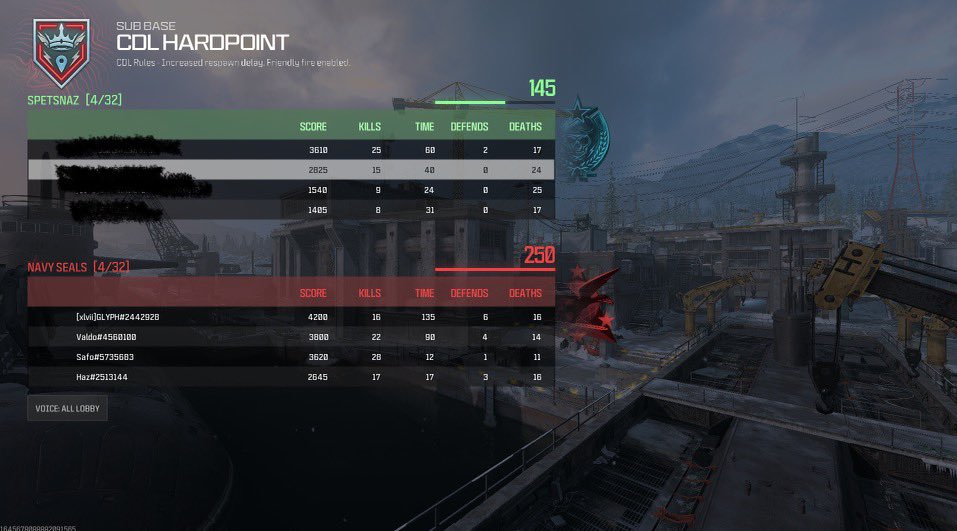 ggs to colonel nd Kupp