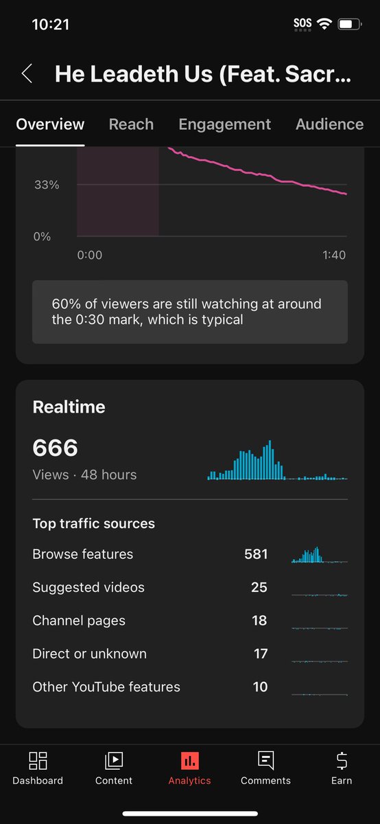 JuanMoreMedia's tweet image. Errrr. Anyone wanna help me change that number? 👀😅

He Leadeth Us (Feat. Sacra Theosis) - Sanctus, Holy (Unblack Metal Violent Worship) #holyname
youtu.be/WqvlVfH8x4E