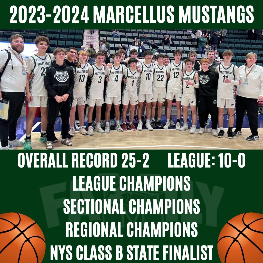 Incredible year full of success on and off the court. This group made history brining home the schools first ever Sectional Championship, Regional Championship, and State Finals appearance. Special group of young men who were always willing to put team success over their own 🏀🐎