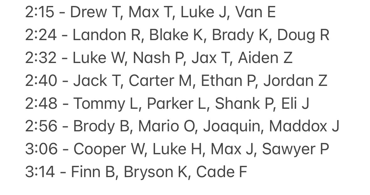 Here are the tee times for Tryouts Day 1. Reminder, we are at Southern Hills. Bring $27 for the round. Arrive early if you want to warm up.