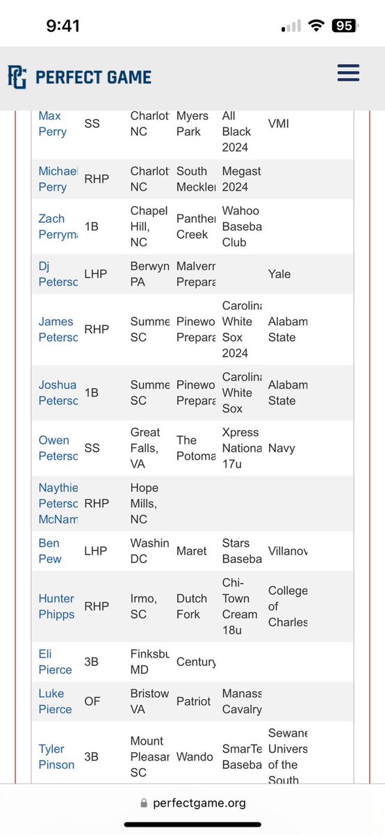 Congratulations to <a href="/BamaStateBB/">Alabama State Baseball</a> signees <a href="/jam3speters0n/">James Peterson</a> <a href="/josh_peterson11/">Joshua Peterson</a> for being named Pre Season All Americans by <a href="/PerfectGameUSA/">Perfect Game USA</a>! <a href="/PG_Scouting/">Perfect Game Scout</a> @PBR_SC <a href="/diamondprospect/">Diamond Prospects</a> <a href="/SammyEsposito41/">Sammy Esposito</a> <a href="/PPSAthletics/">Pinewood Athletics</a> <a href="/KevinLive5/">Kevin Bilodeau</a> <a href="/summerhuechtker/">Summer Huechtker</a> <a href="/Live5News/">Live5News</a> <a href="/DanNews2Sports/">Dan Fanning</a> <a href="/markmorgan34/">Mark Morgan</a> <a href="/WCBD/">WCBD News 2 | Count on 2</a>
