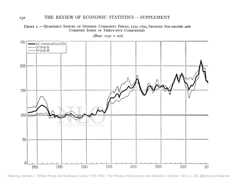 New Low Observer tweet media