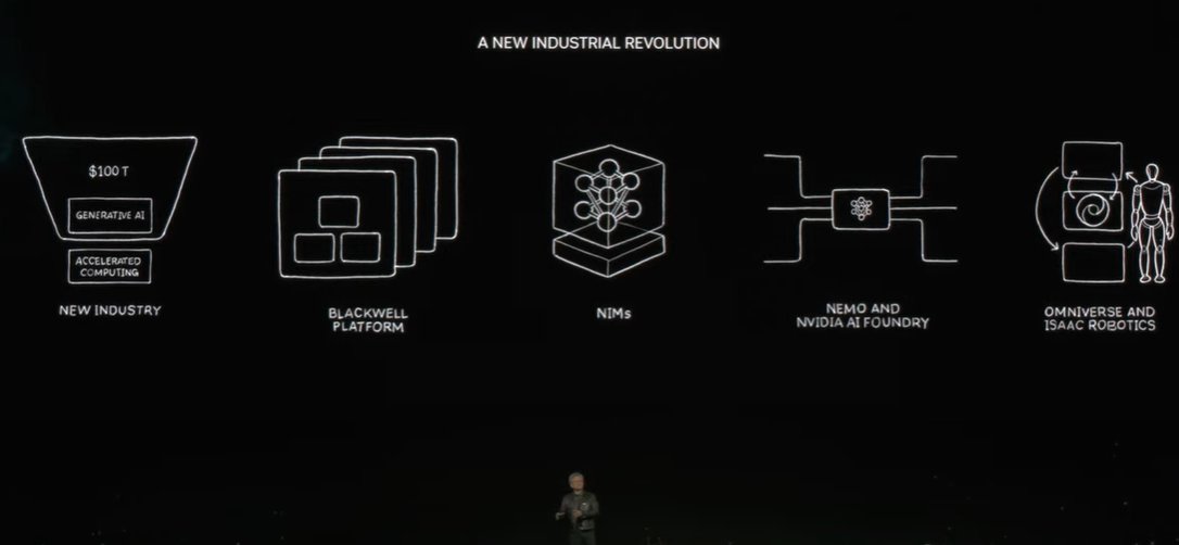 Five takeaways from Jensen Huang at #GTC24 
1. A new industry
2. Blackwell
3. NIMS
4. NeMo
5. Omniverse
<a href="/nvidia/">NVIDIA</a>