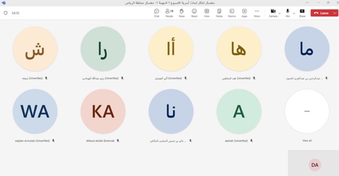 Maha_Alsalami's tweet photo. 📍| كان لقاء عرض المهمة الاولى في معسكر ابتكار أبحاث أسرية تجربة مدهشة! شعور لا يُوصف أن تلتقي بأشخاص ملهمين يشتركون في رؤية واحدة: تطوير مهارات البحث العلمي في المجال الاجتماعي. 
#جمعية_المودة
#معسكر_المودة https://t.co/EdAiRq8INA