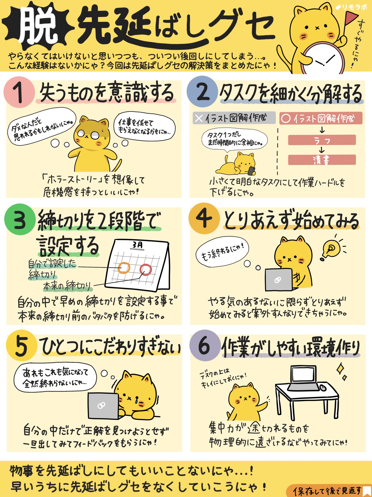 Amazon.com: 先延ばし克服完全メソッド: 9784484181103