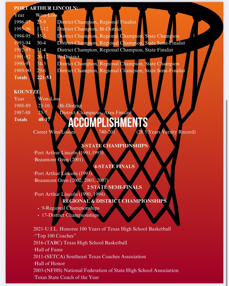 🚨Coach Andre Boutte is retiring

37 years as HC @ West Brook, Ozen, Lincoln, Kountze &amp; PA Mem (AD):

740-201 (.786)
3x State🏆
4x State🥈
2x State Semifinalist
9x Regional🏆
17x District🏆

•TABC HoF
•National Federation Coach of the Year
•UIL Top 100 Coaches of the Century