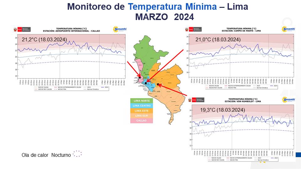 climatologa tweet picture